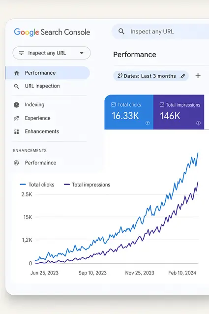 Smart image test for Benefits section